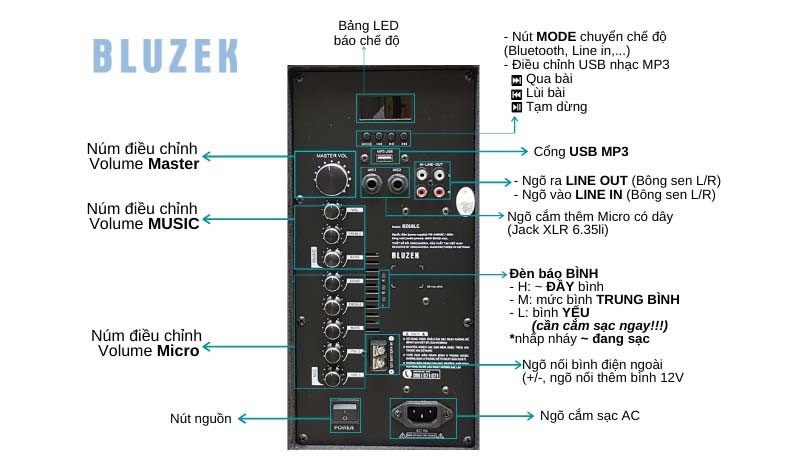 Loa kéo BLUZEK BZ 68LG